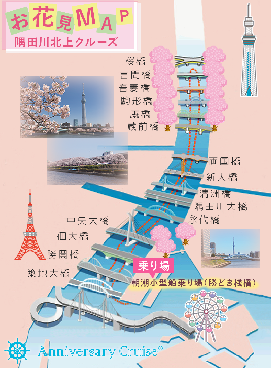 隅田川北上お花見MAP◆