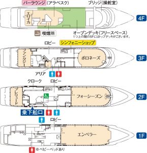 シンフォニー船内案内図