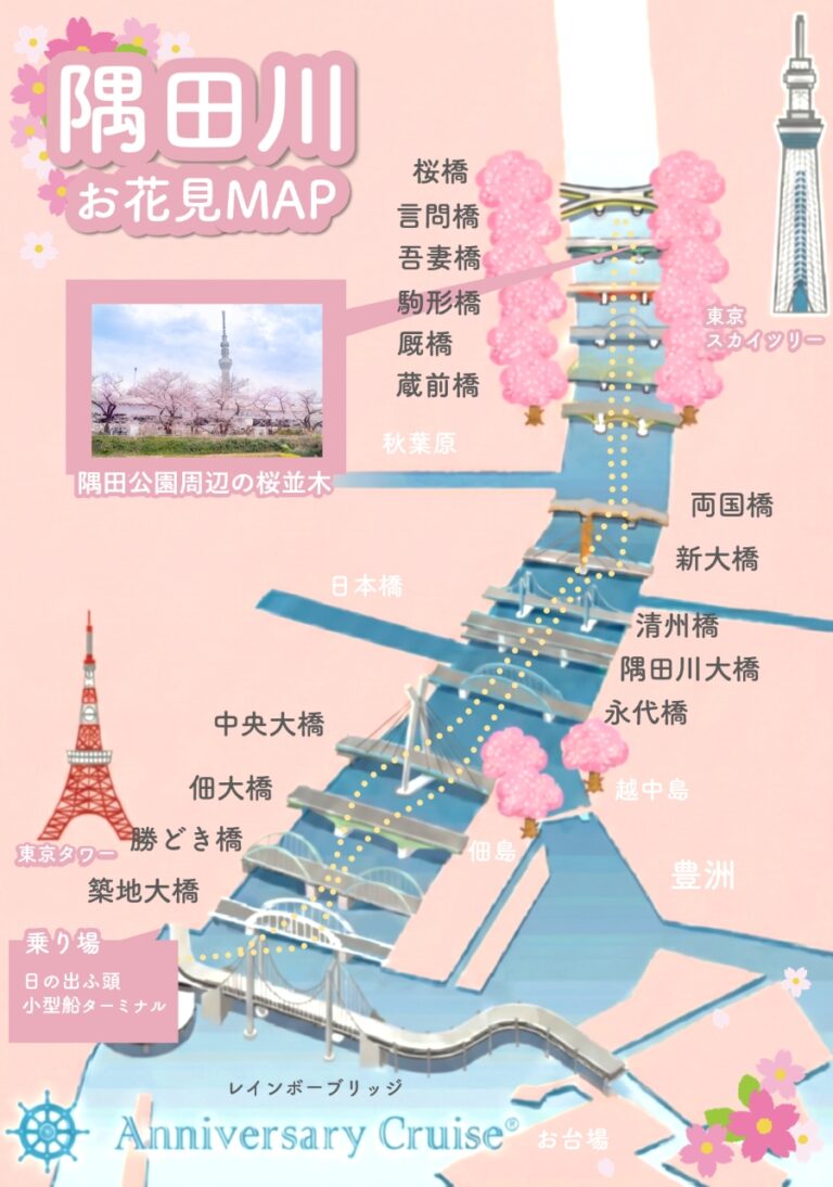 隅田川お花見クルーズのコースMAP