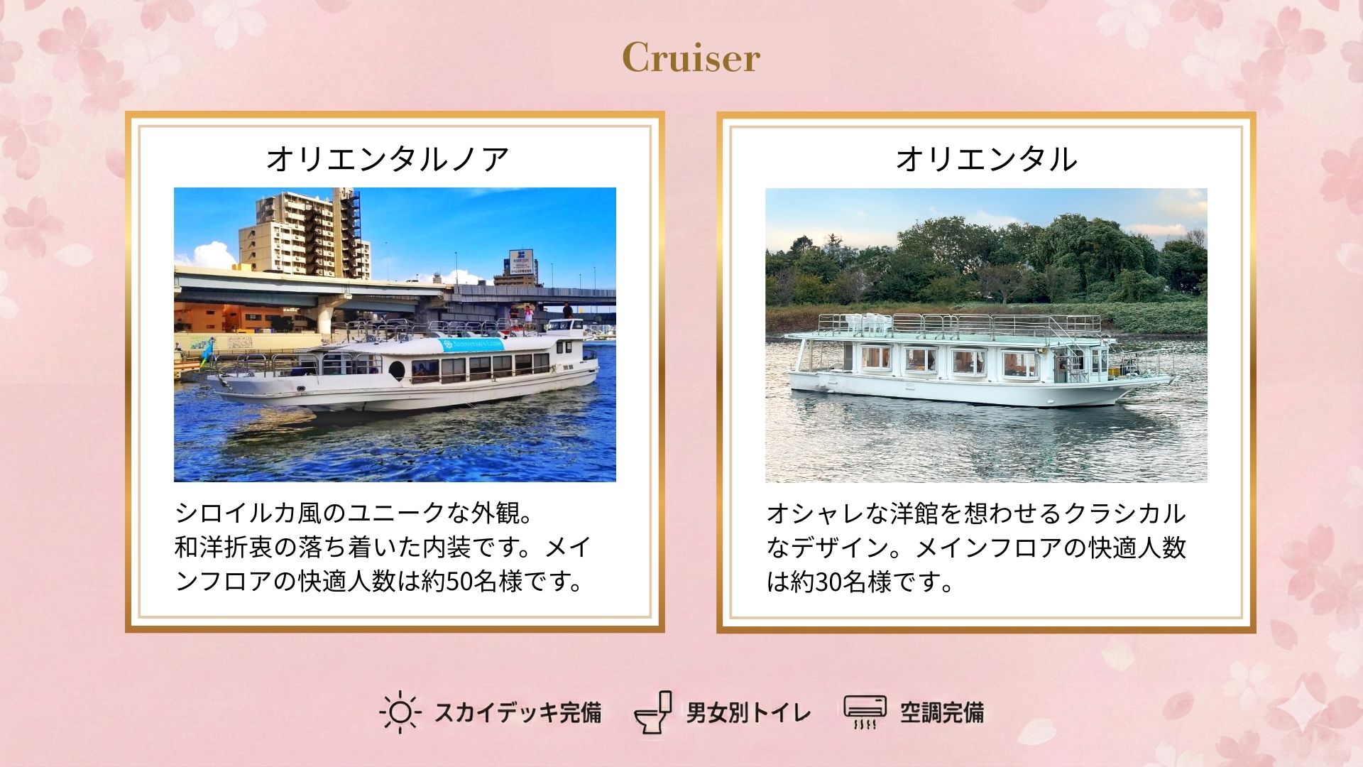 隅田川花見クルーズの使用船舶