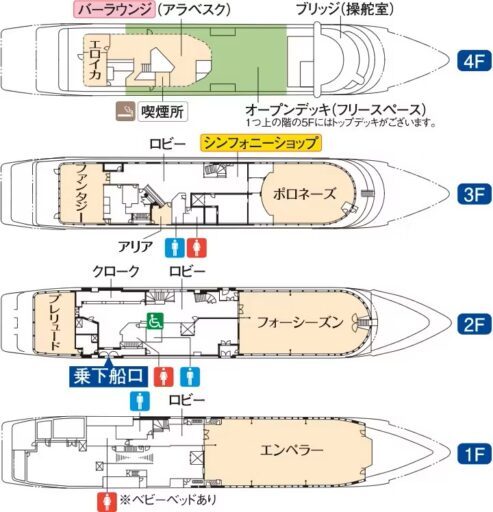 シンフォニーモデルナ船内マップ
