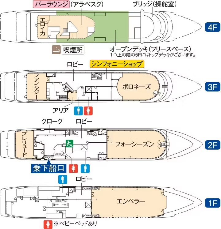シンフォニーモデルナ船内マップ